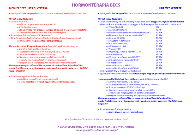 Fájl:Hormonterapia-becs-teampraxis.png
